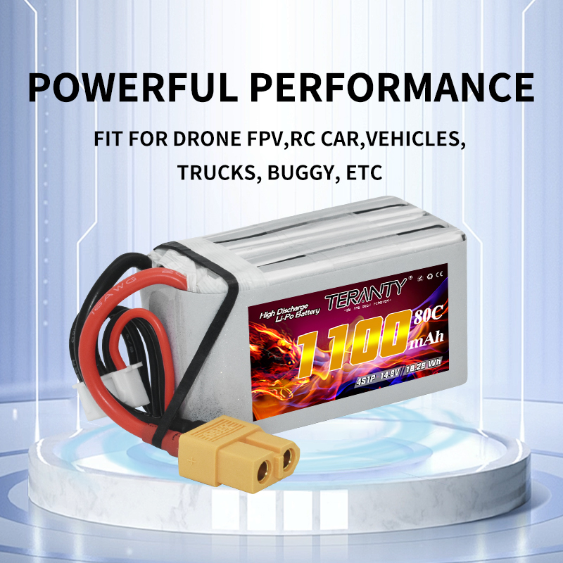 TERANTY 4S 1100mAh 80C/160C Li - Drone Battery Lipo recensie en prijs