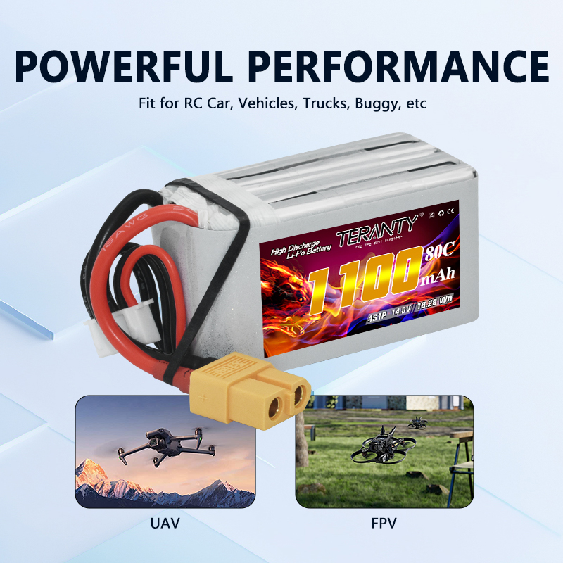 TERANTY 4S 1100mAh 80C/160C Li - Drone Battery Lipo recensie en prijs